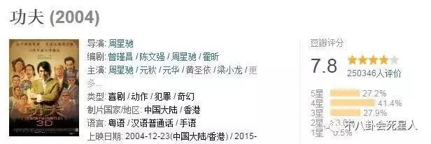 周星驰被上司训话求机会,周星驰和星爷相处