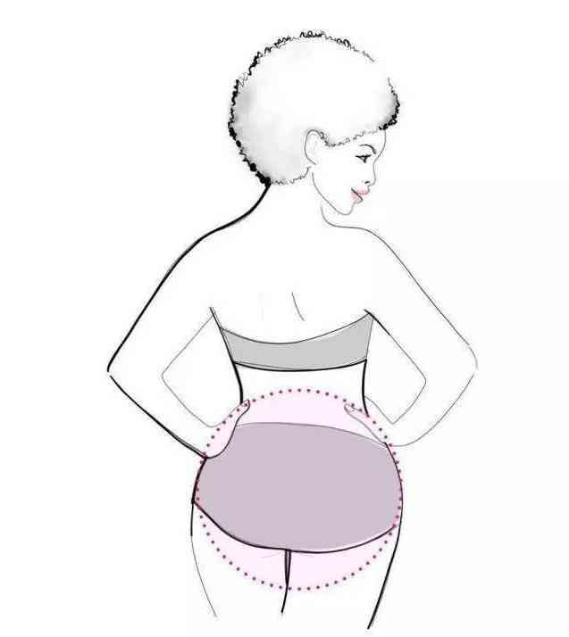 不同腿型穿包臀裙,你属于哪类臀型