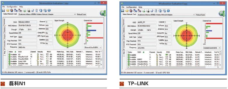 磊科路由器nx1-t电信版,磊科路由器n30评测是千兆吗