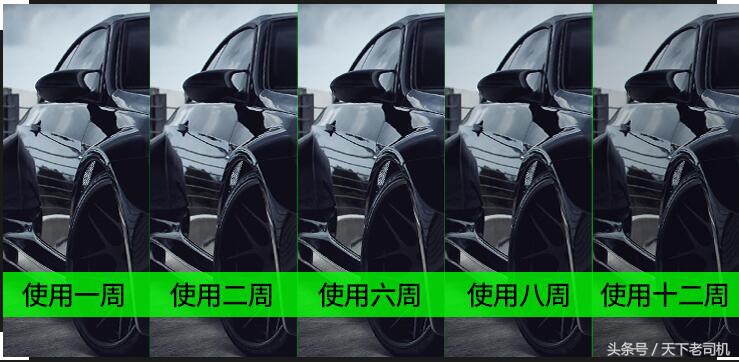 汽车镀膜蜡真的有效吗,给爱车擦镀膜剂好吗