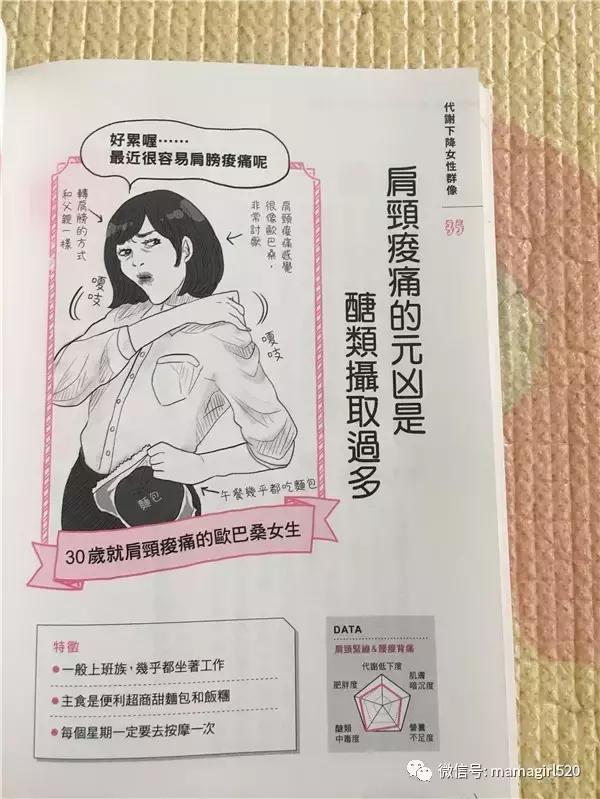 想要瘦下来基础代谢很重要,靠提高代谢就能瘦