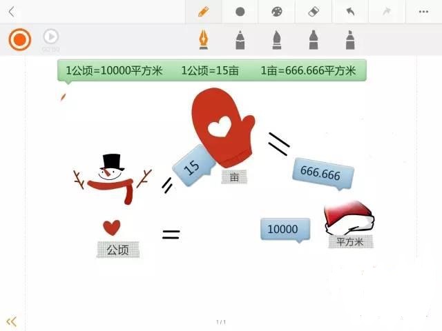 单位换算思维导图小学六年级图文,小学数学三年级单位换算画图