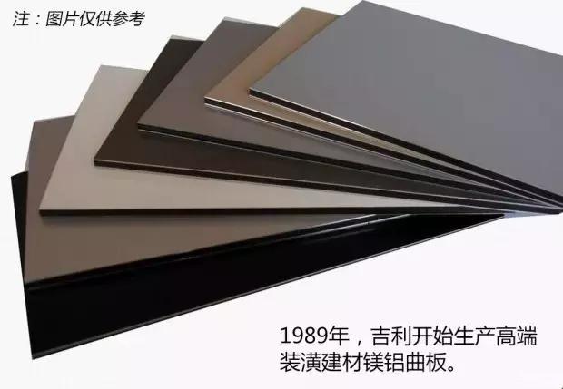 国产车企都在搞什么,有哪些国产车企