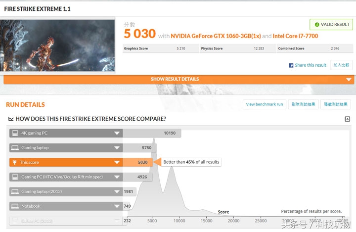 台式电竞主机组装配置推荐,电竞主机配置推荐