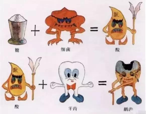 乳牙到底要不要根管治疗,儿童乳牙是全部要换的吗