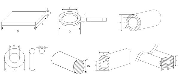 emi电磁屏蔽材料,emi电磁屏蔽技术是什么