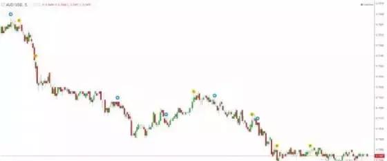 澳元下跌对人民币的影响,澳元兑换人民币下跌原因