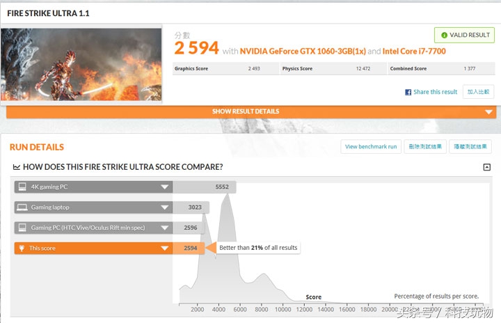 台式电竞主机组装配置推荐,电竞主机配置推荐
