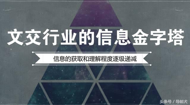 江瀚观察：文交所之困局——关不了，也开不好