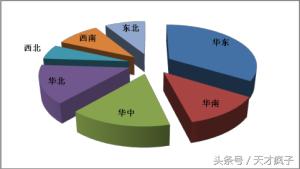 网线缺一根怎么查,网线维修知识大全