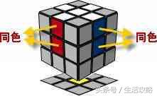 魔方教程新手入门公式,桥式魔方公式图解入门