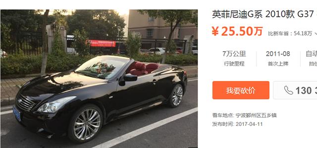 4万多能买到什么样的二手敞篷车,敞篷车推荐买新车还是二手车