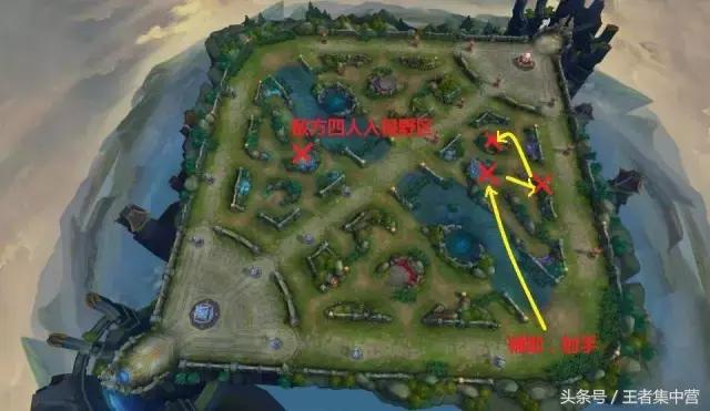 王者排位套路,王者低端局不按套路出牌怎么打