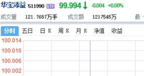 教你用笨方法从股市赚钱,教你一招投资赚钱