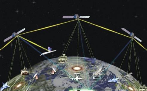 上帝左手西门子,电器之王西门子