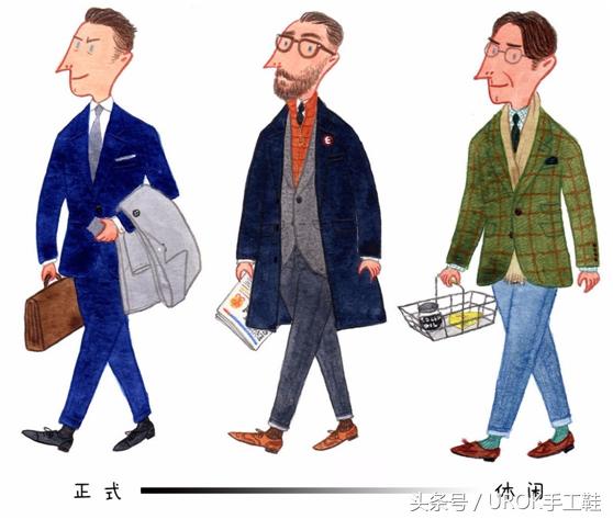 此文用于拯救买鞋还要问老婆的男同胞