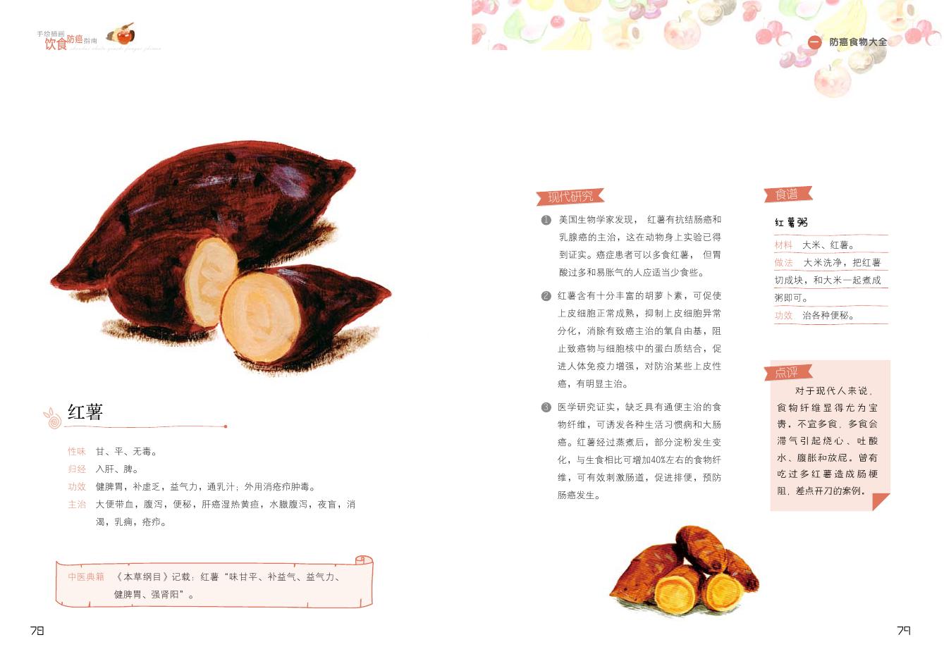 吃红薯柿子引起肠梗阻,吃凉红薯引起的肠梗阻怎么办