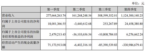 好想你枣业如何加盟,好想你枣业怎么做的