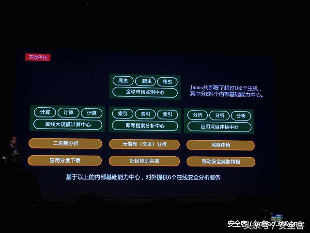 Janus移动安全威胁数据平台产品发布会圆满落幕