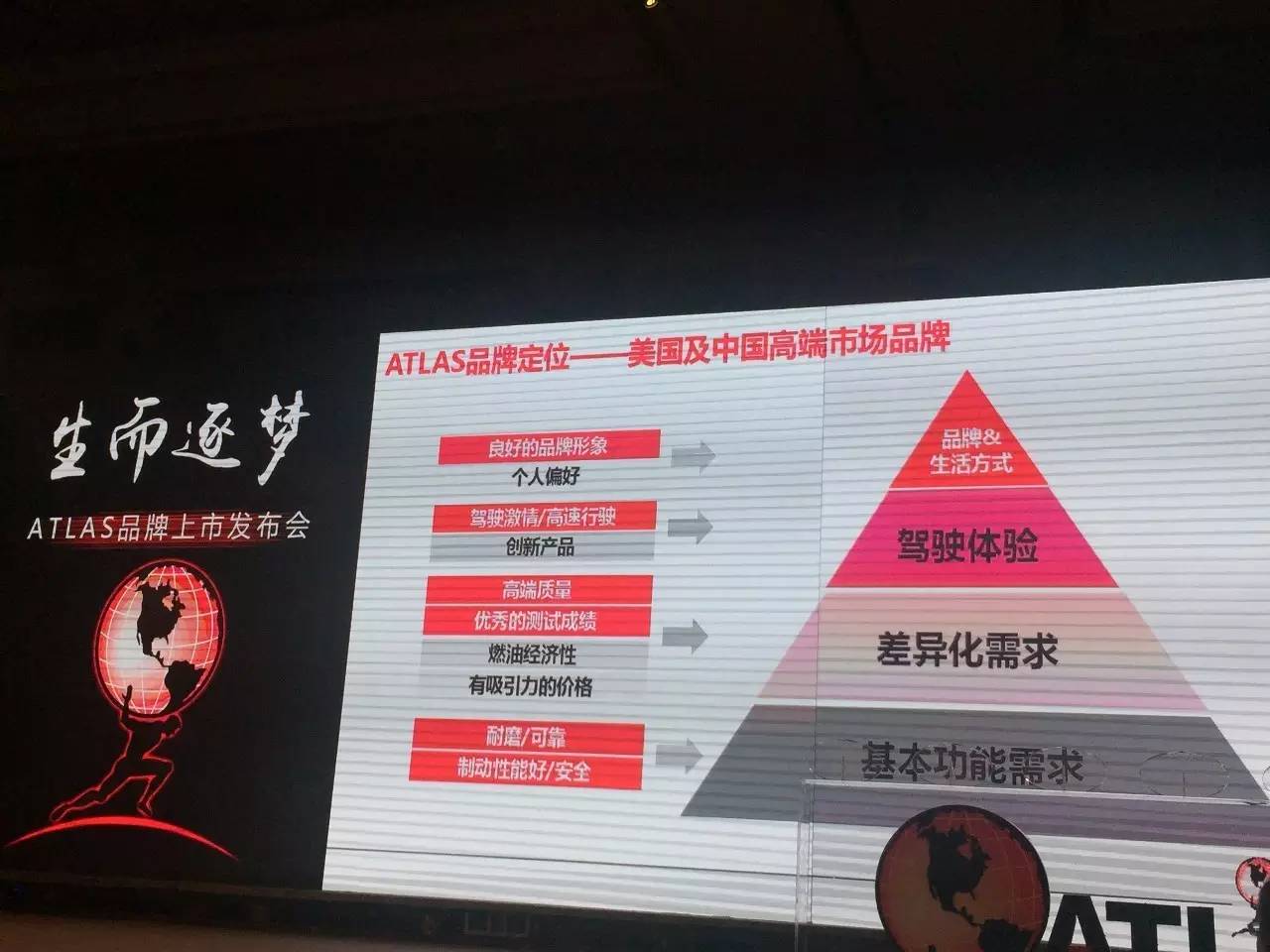 atlas轮胎是什么品牌,atlas轮胎型号特点