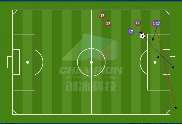 战术板传球,京鲁大战泰山吴兴涵替补