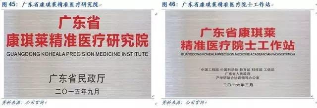 安信诸海滨怎么样,安信证券诸海滨