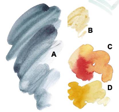 水彩画入门基础知识大全,水彩画水墨画有什么区别基础知识