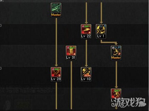 dnf鬼泣90版本最新加点,90级鬼泣最强技能加点