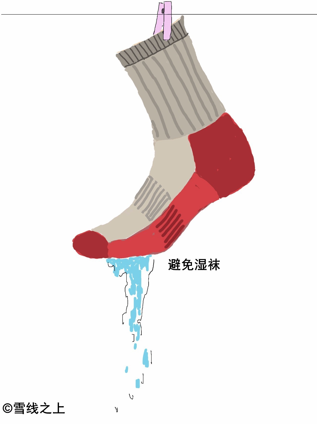 徒步走线时，如何防治水泡？