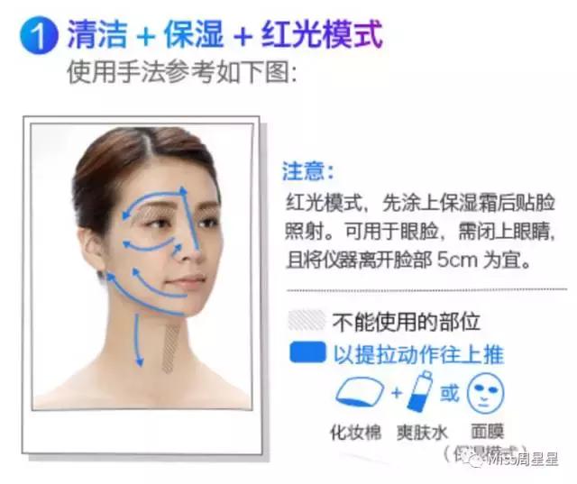 雅萌美容仪家用脸部提拉紧致,雅萌美容仪去细纹