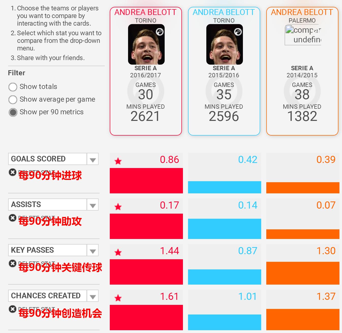 六哥和红少,六哥认识露西