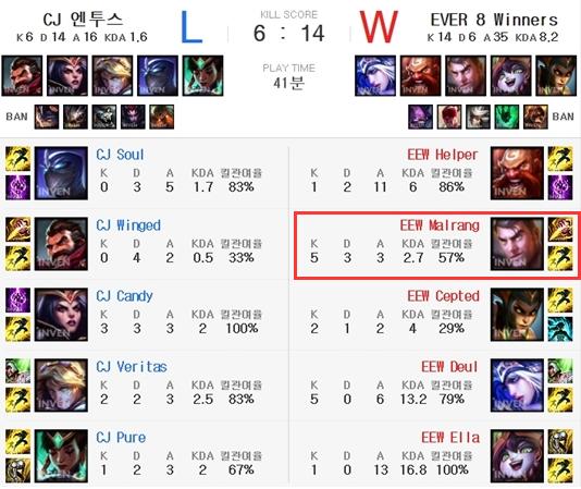 lpl杰斯新上单,lol杰斯大逆风局