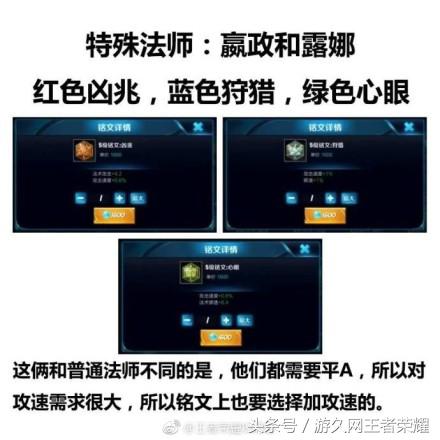 王者荣耀王者通用铭文,王者荣耀的铭文出装推荐