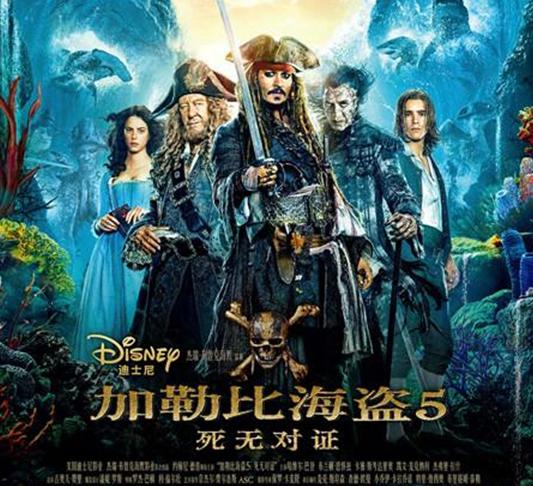 异形海战电影在线观看,和加勒比海盗一样好看的电影