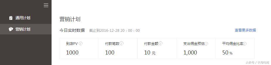 淘宝如何做好淘客营销活动,浅谈淘宝客有效推广攻略