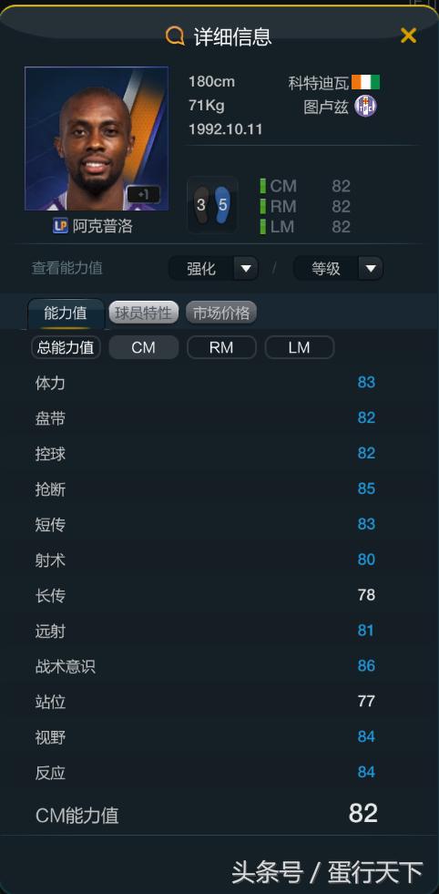 fifaol3妖套,fifaol3最新球员推荐