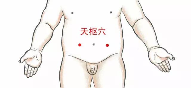 小儿肠道积气推拿手法,小儿腹泻口臭推拿手法