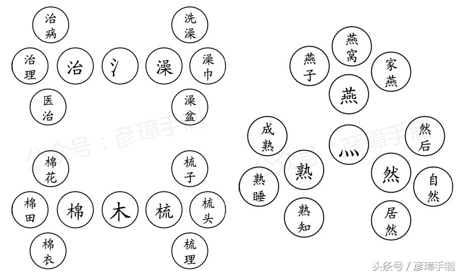 小学一年级语文上册第八单元生字,一年级语文上册第八单元字词听写