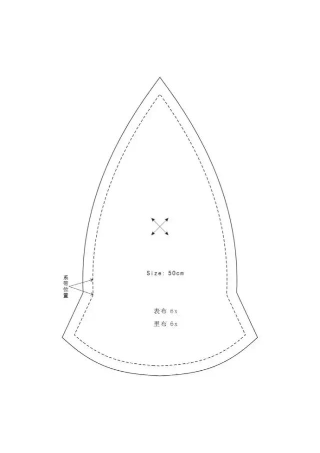 韩国新款遮阳帽打版纸样,六片式遮阳帽制作教程