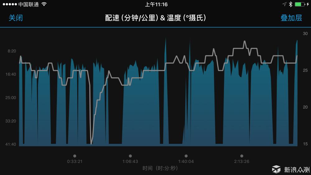 garminfenix手表有定位吗,garmin手表fenix3