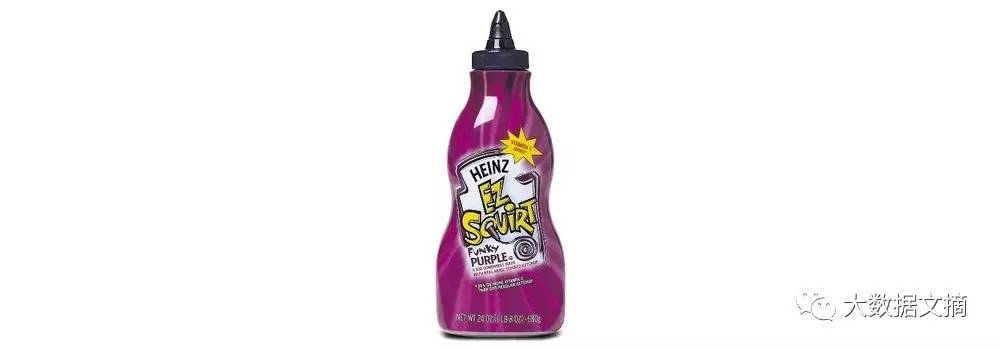 从Facebook手机到谷歌相机,商业巨头们的110个败笔