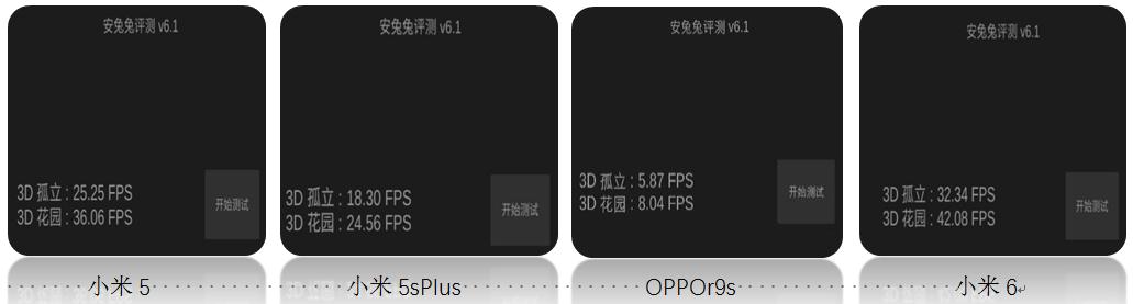 小米6实测游戏,小米6现在售价