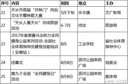 天长第十届茉莉花体育节开幕式,2024年天长茉莉花体育节