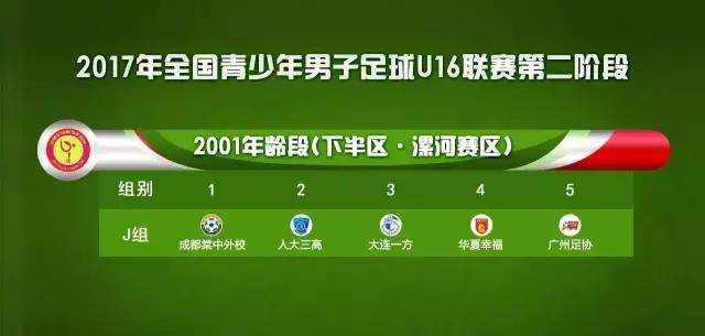 u16决赛2024赛程表,如何进入u16联赛
