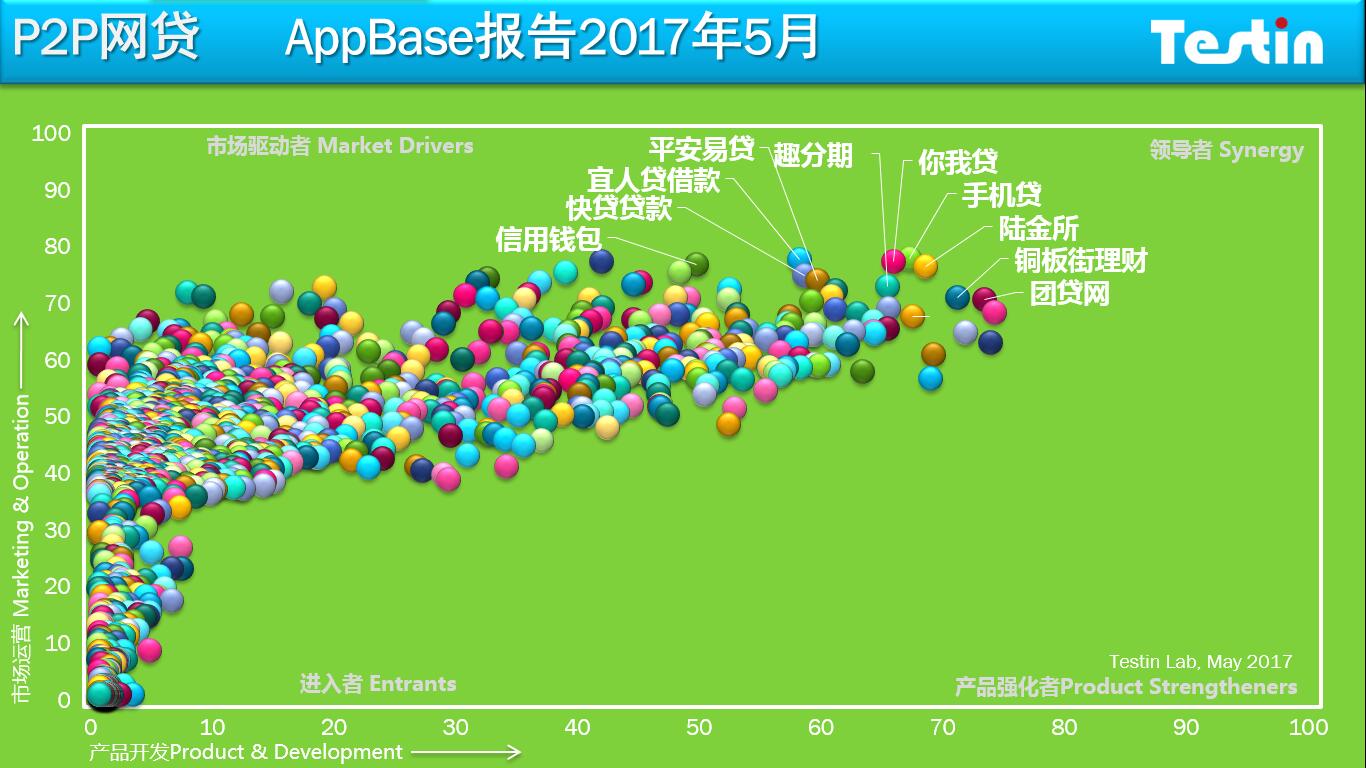 p2p倒闭后最终结果,p2p平台倒闭名单