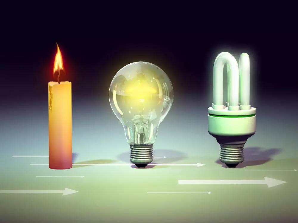 设计思维系统思维,设计思维中的典范性设计思维