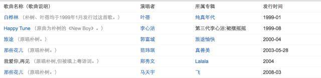 朴树全部歌曲完整版,被偷走的十二年全文