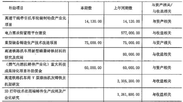 宁夏共享集团上市,宁夏共享集团待遇怎么样