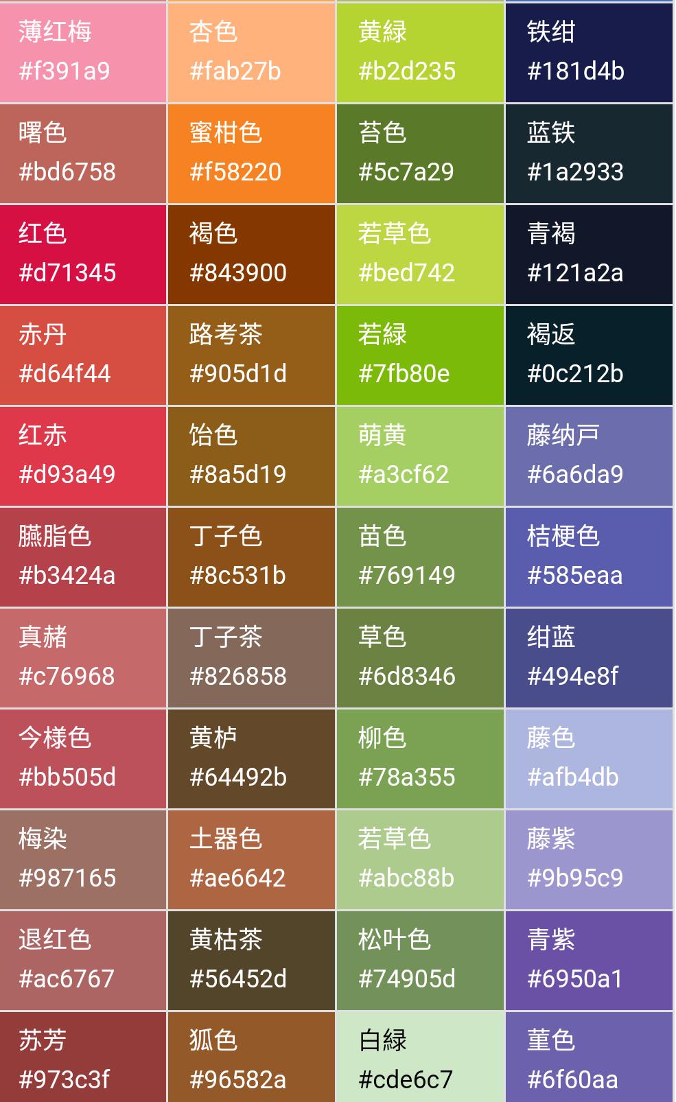 王者荣耀签名字教程,王者荣耀交友名片大字