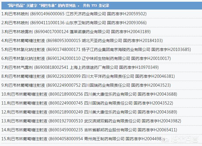 利巴韦林儿童用药标准,利巴韦林儿童用药规定